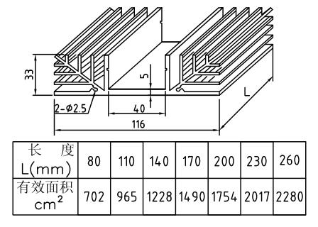 116*33Ͳɢ