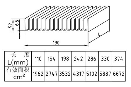 192*52Ͳɢ