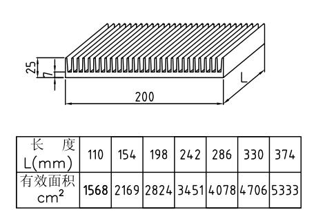 200*25Ͳɢ