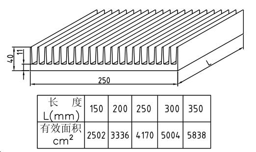 250*40mmͲɢ