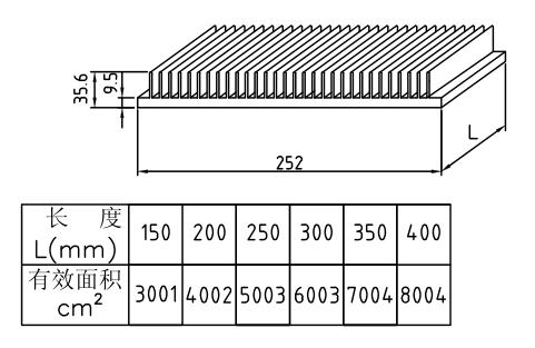 252*35.6Ͳɢ