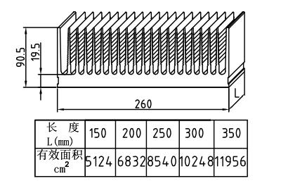 260*90.5mmͲɢ