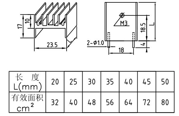 SRX-23.5*17