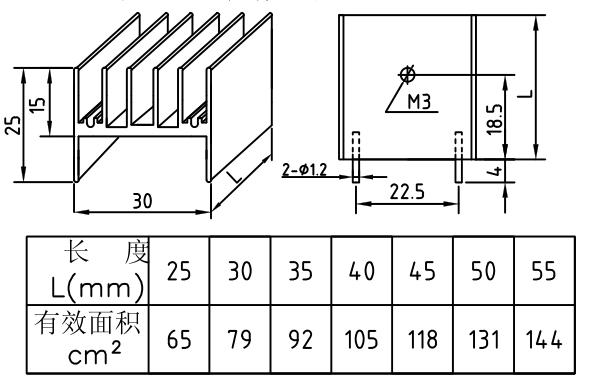 SRX-30*25